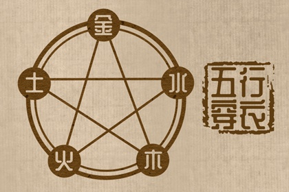 日历吉日查询 日历2025年黄道吉日 农历日历2025年